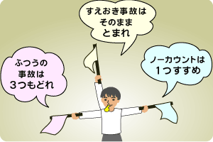 ノーカウント事故と等級すえおき事故